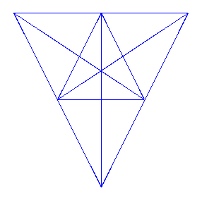 Sample triangle