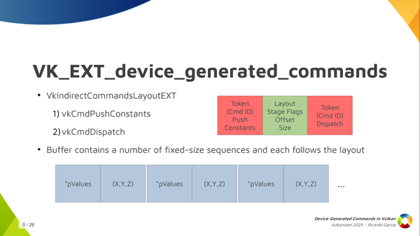 Slide 5: VK_EXT_device_generated_commands