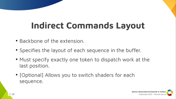 Slide 7: Indirect Commands Layout