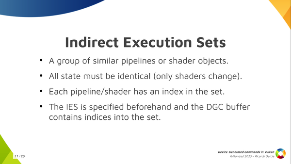 Slide 11: Indirect Execution Sets