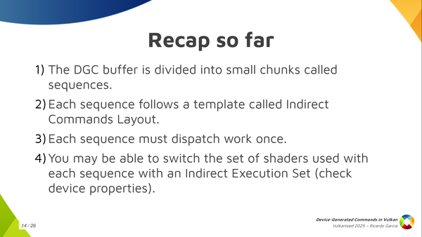 Slide 14: Recap So Far